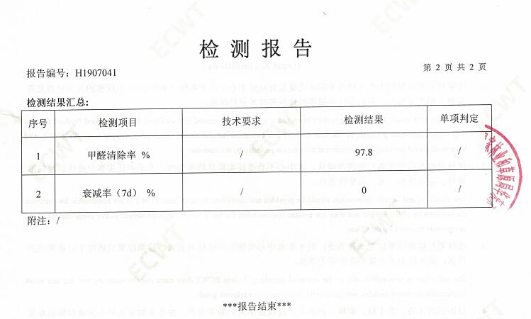 1616487615382622.jpg 三級(jí)清除率衰減率報(bào)告.jpg