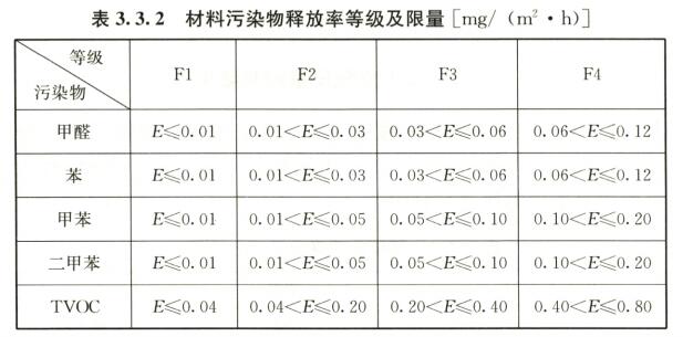 1653878298871892.jpg 材料釋放限量.jpg